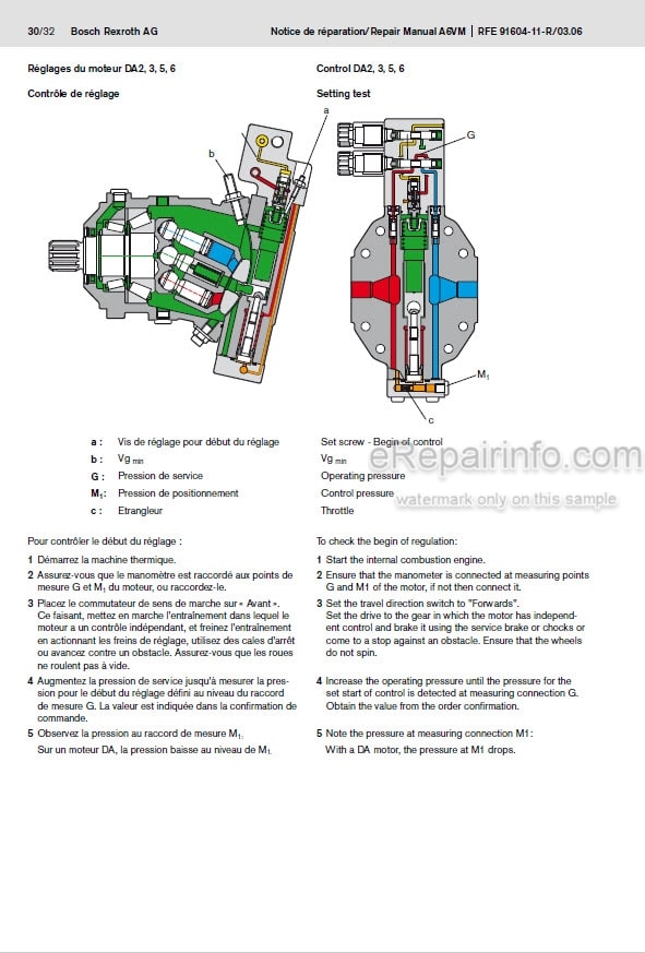 Photo 4 - Manitou Bosch Rexroth A6VM28-200 Serie 63 Repair Manual Axial Piston Variable Displacement Motor