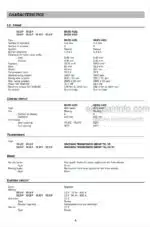 Photo 5 - Manitou CD15P CD18P CD20P CD25P CD30P CD35P CG15P CG18P CG20P CG25P CG30P CG35P Repair Manual Forklift