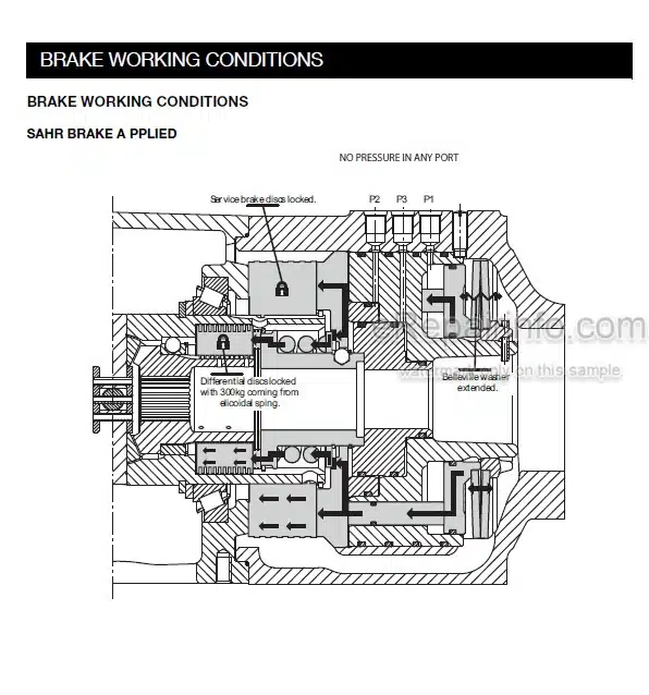 Photo 5 - Manitou Dana Type 211 Repair Manual Axle
