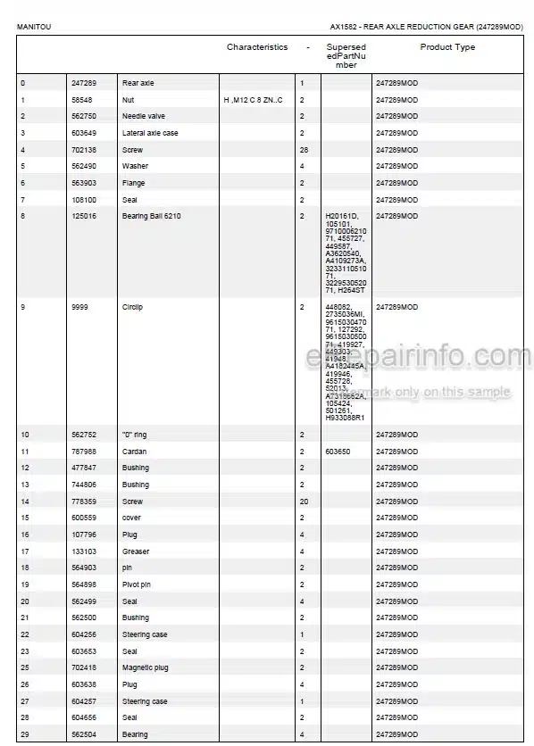 Photo 4 - Manitou M-X30-2 M-X30-4 M-X50-2 M-X50-4 M-X70-2 S3E3 Parts Catalog Forklift