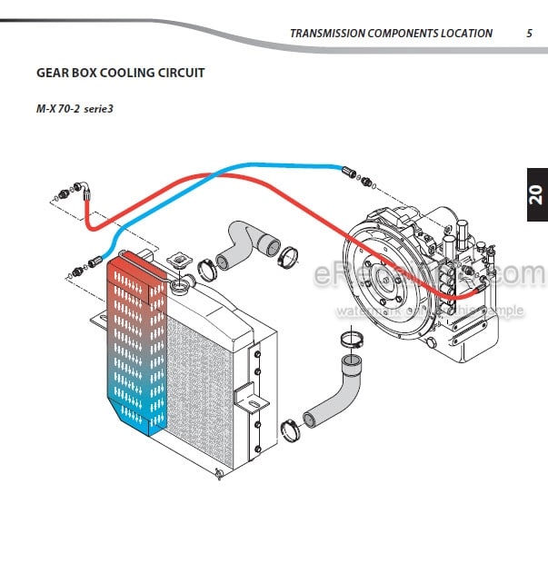Photo 3 - Manitou M-X30-2 M-X30-4 M-X50-2 M-X50-4 M-X70-2 Serie 3 Repair Manual Forklift