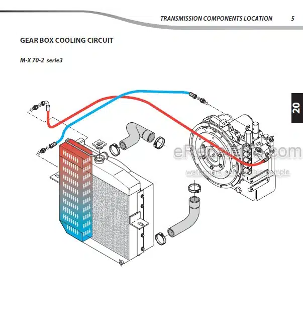Photo 3 - Manitou M-X30-2 M-X30-4 M-X50-2 M-X50-4 M-X70-2 Serie 3 Repair Manual Forklift