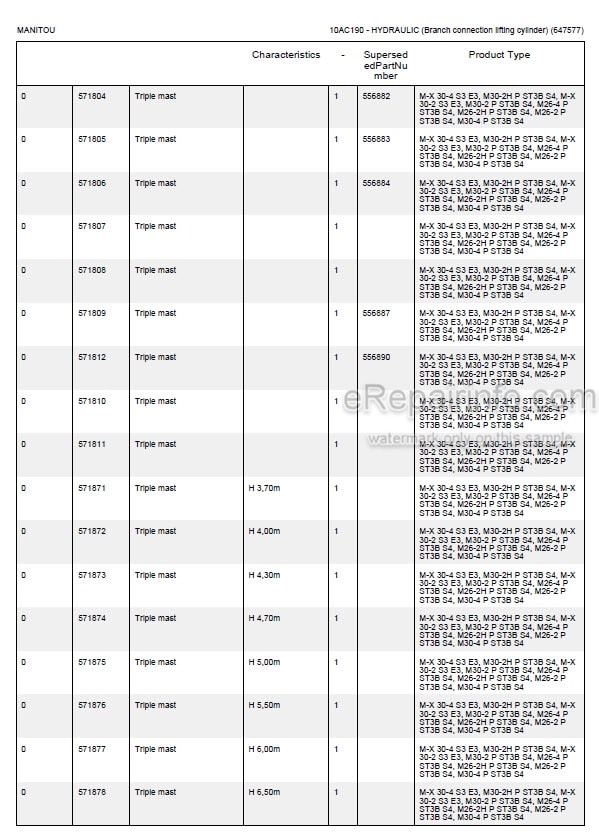 Photo 4 - Manitou M-X30-4 M30-2H M-X30-2 M30-2 M26-4P M26-2H M26-2P M30-4P ST3B S4 EU Parts Catalog Forklift Mast
