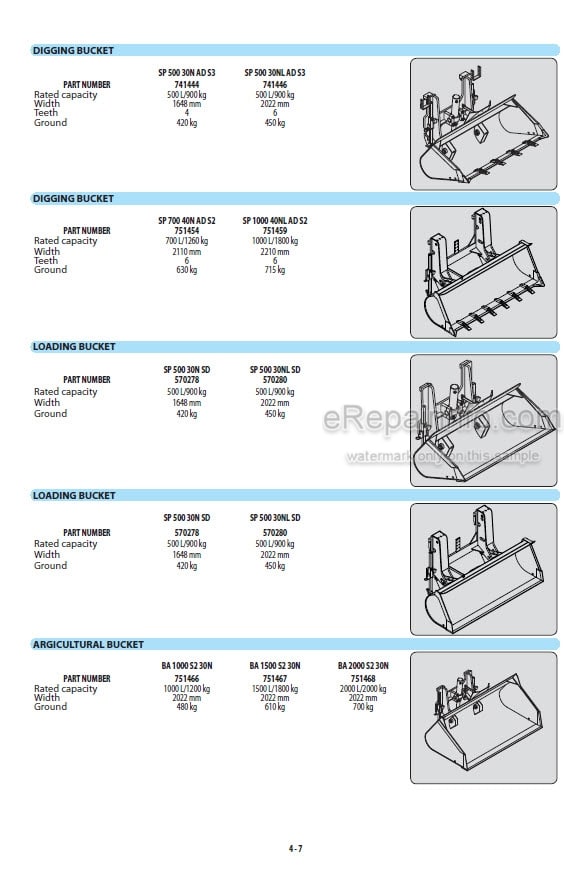 Photo 4 - Manitou M30-2 M30-4 M50-2 M50-4 ST3B Operators Manual Forklift
