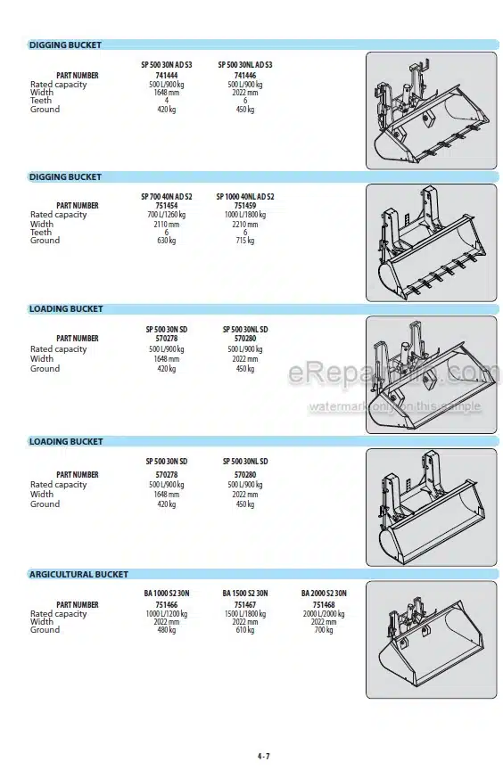Photo 4 - Manitou M30-2 M30-4 M50-2 M50-4 ST3B Operators Manual Forklift
