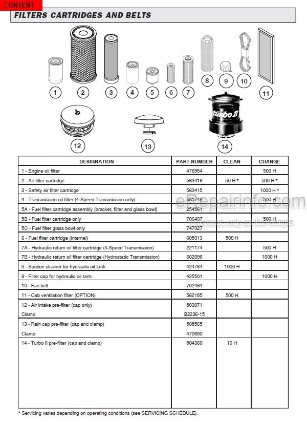 Photo 5 - Manitou M30 M40 M50 2THL 4THL Operators Manual Forklift 757730-