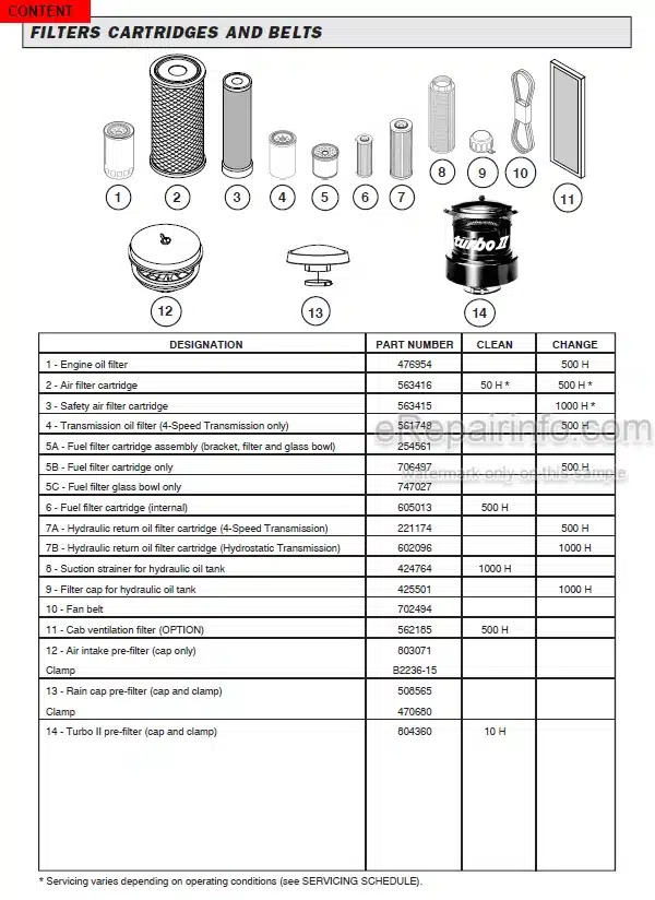 Photo 5 - Manitou M30 M40 M50 2THL 4THL Operators Manual Forklift 757730-