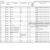 Photo 5 - Manitou ME315 ME316 ME318 ME320 48V S2 Parts Catalog Forklift