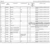 Photo 5 - Manitou ME315 ME316 ME318 ME320 48V S2 Parts Catalog Forklift