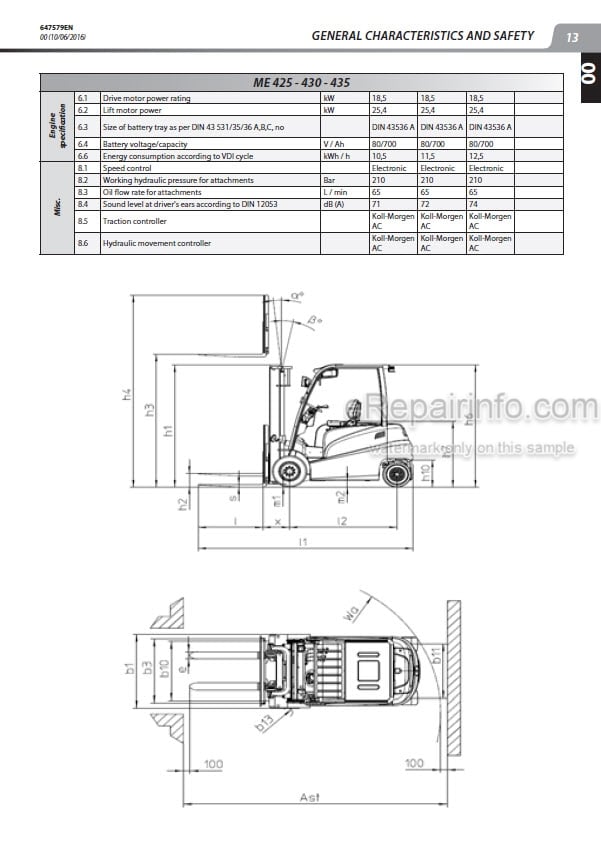 Photo 5 - Manitou ME425 ME430 ME435 80V S3 Repair Manual Forklift