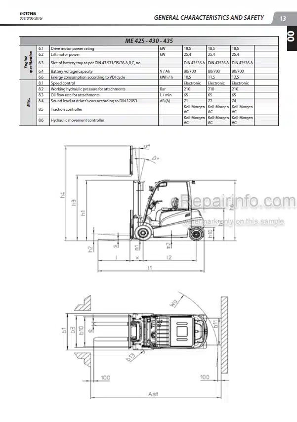 Photo 5 - Manitou ME425 ME430 ME435 80V S3 Repair Manual Forklift