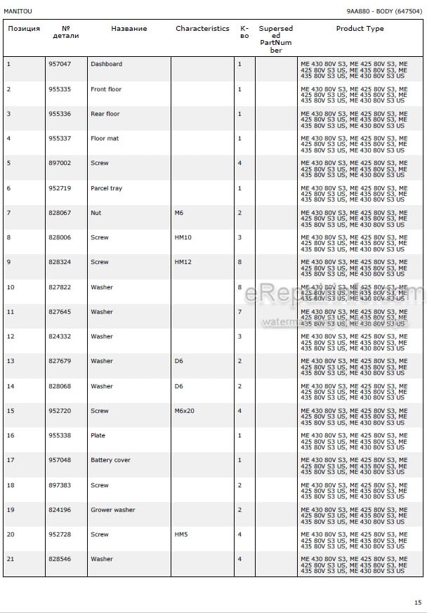 Photo 5 - Manitou ME425 ME430 ME435 80V S3 US Parts Catalog Forklift
