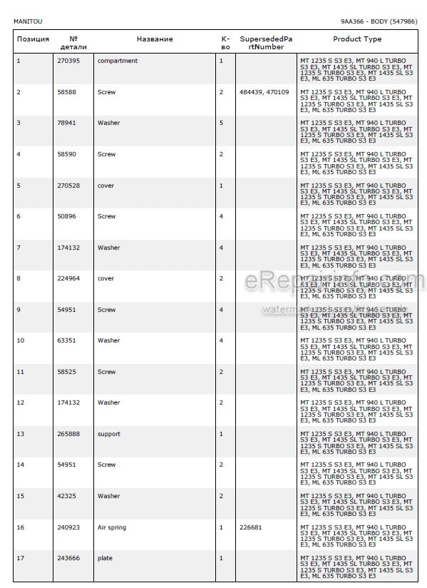 Photo 5 - Manitou ML635T MT940L MT1235S MT1435SL S3-E3 Parts Catalog Telescopic Handler