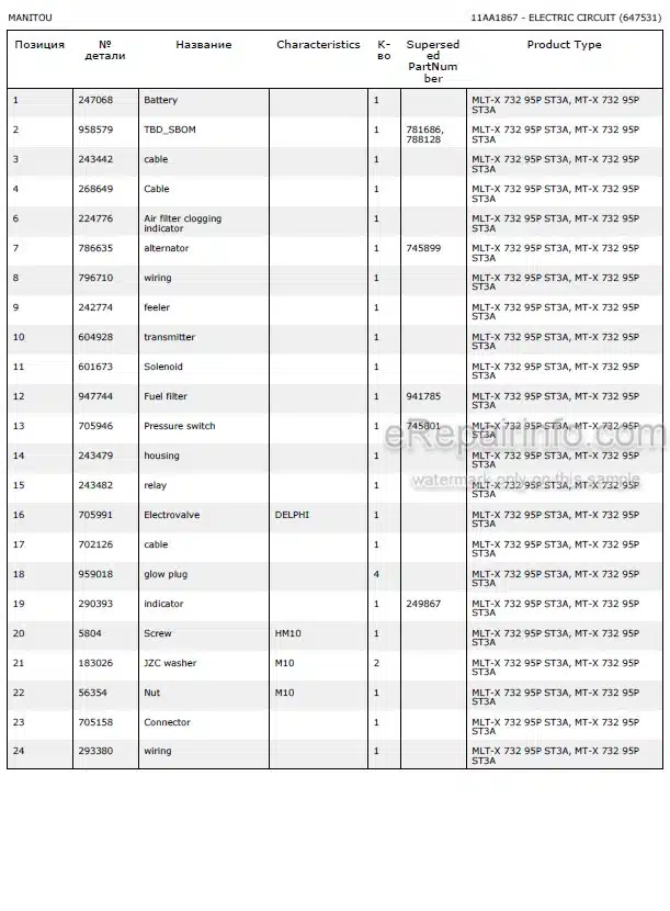 Photo 4 - Manitou MLT-X732 MT-X732 95P ST3A S1 Parts Catalog Telescopic Handler