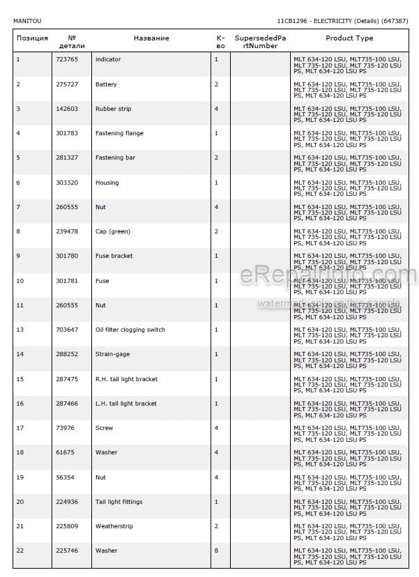 Photo 5 - Manitou MLT-X735-120LSU S6 E3 Parts Catalog Telescopic Handler