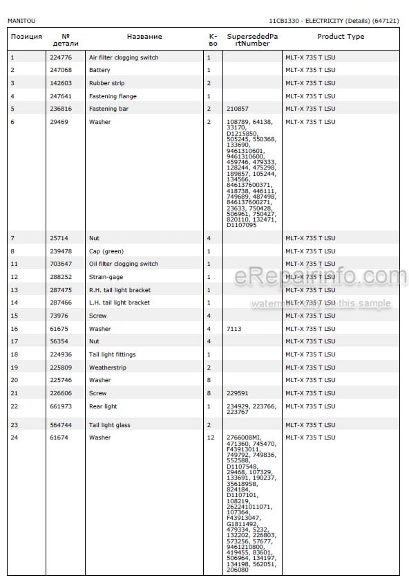 Photo 5 - Manitou MLT-X735T LSU MLT-X735-120 S6-E3 Parts Catalog Telescopic Handler