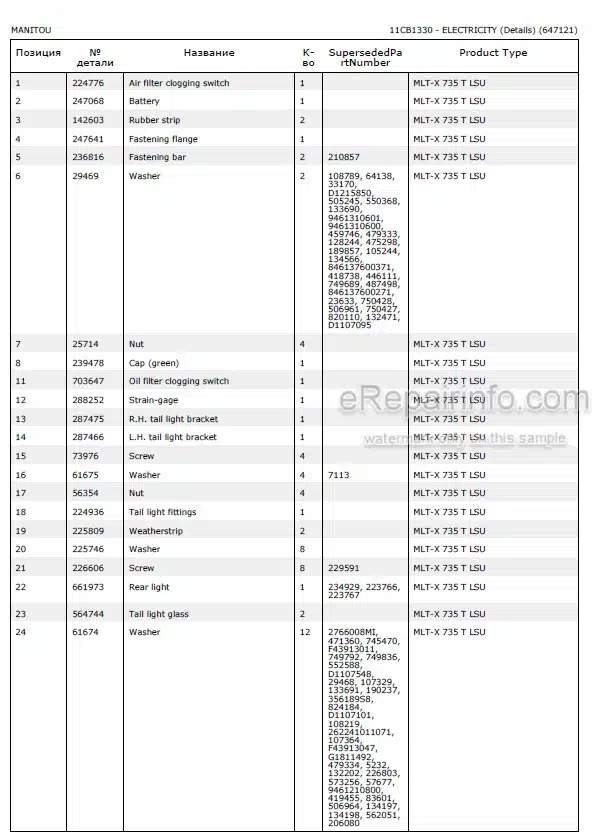 Photo 5 - Manitou MLT-X735T LSU MLT-X735-120 S6-E3 Parts Catalog Telescopic Handler