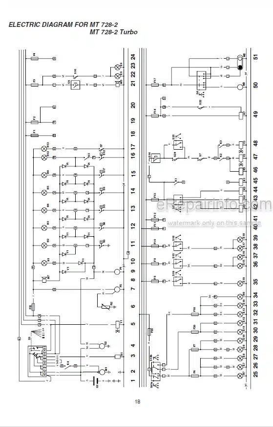 Photo 6 - Manitou MLT524 MLT527 MLT628 MLT632 MLT728 MT728-2/4 MT928-4 Repair Manual Telescopic Handler