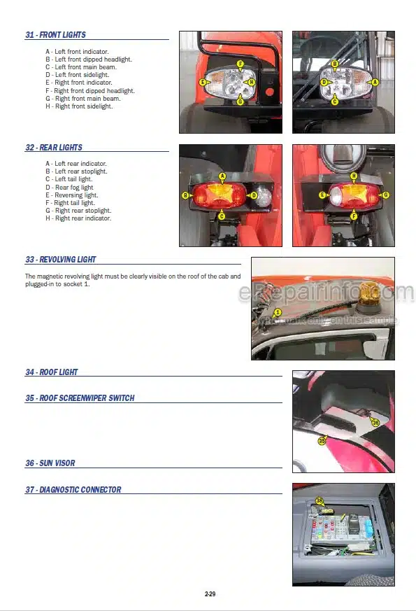 Photo 1 - Manitou MLT625-75H S1 E3 Operators Manual Telescopic Handler