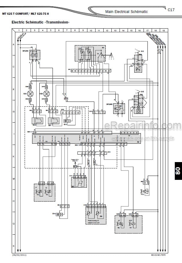 Photo 5 - Manitou MLT625-75H S1 E3 Operators Manual Telescopic Handler