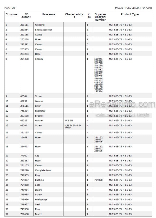 Photo 5 - Manitou MLT625-75H S1 E3 Turbo Comfort S2 E3 Parts Catalog Telescopic Handler