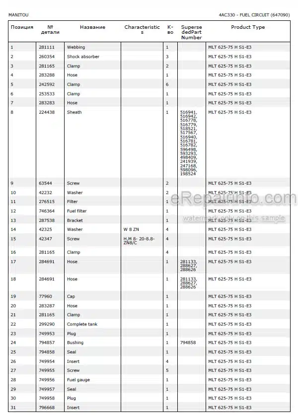 Photo 5 - Manitou MLT625-75H S1 E3 Turbo Comfort S2 E3 Parts Catalog Telescopic Handler