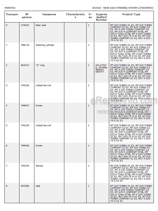 Photo 5 - Manitou MLT625-75H ST3B Parts Catalog Telescopic Handler
