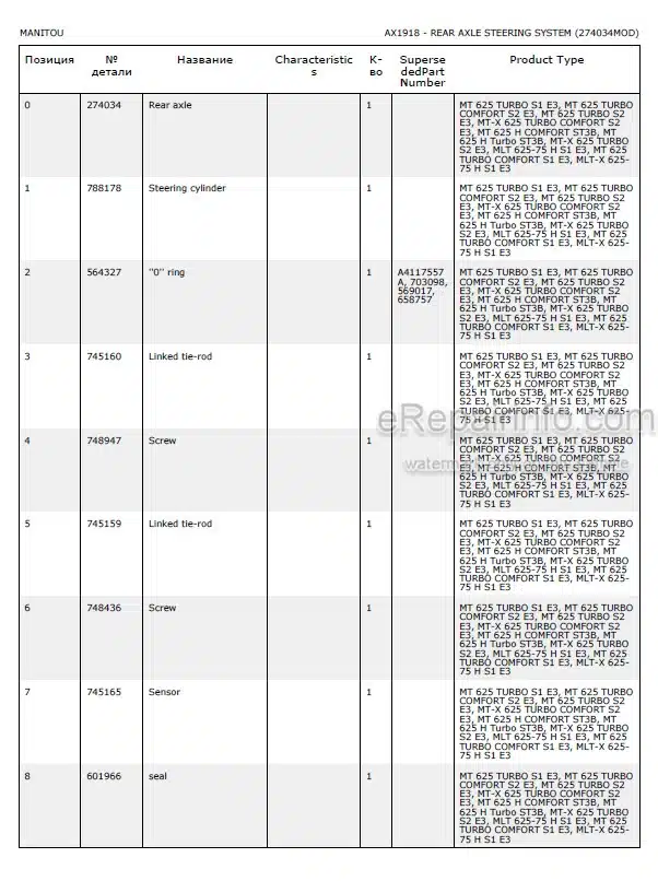 Photo 5 - Manitou MLT625-75H ST3B Parts Catalog Telescopic Handler