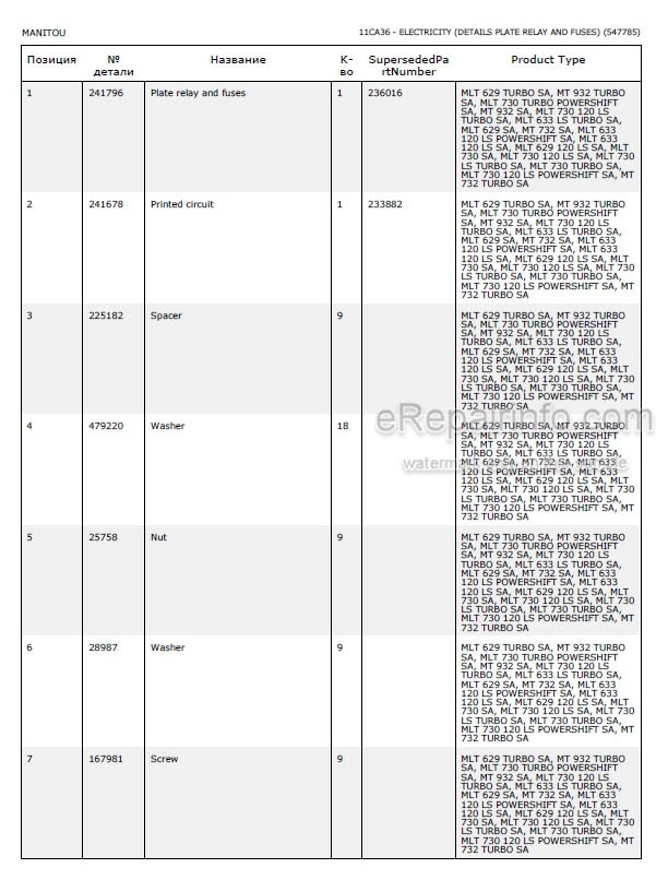 Photo 5 - Manitou MLT629 MLT730 MLT633LS MLT730LS MLT629-120LS MLT633-120LS MLT730-120LS MT732 MT932 SA Parts Catalog Telescopic Handler