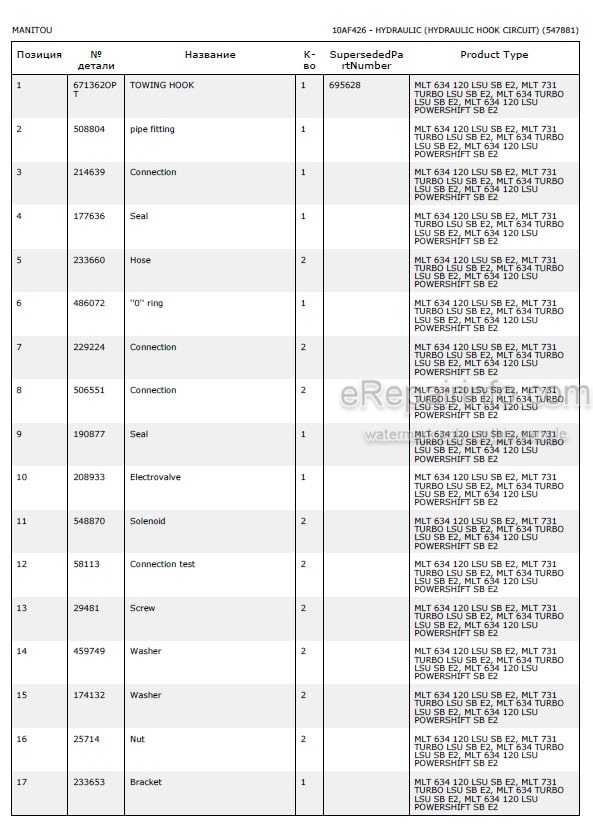 Photo 5 - Manitou MLT630 MLT731 MLT634 MLT630-120LSU MLT634-120LSU MT732 MT932 Turbo LSU PS Serie B-E2 Parts Catalog Telescopic Handler