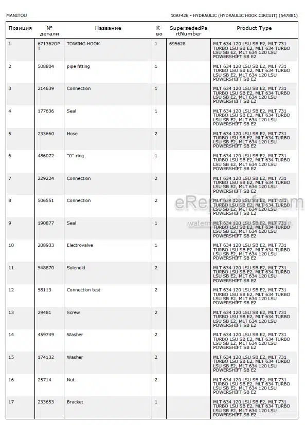 Photo 5 - Manitou MLT630 MLT731 MLT634 MLT630-120LSU MLT634-120LSU MT732 MT932 Turbo LSU PS Serie B-E2 Parts Catalog Telescopic Handler