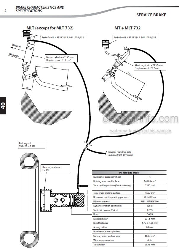Photo 3 - Manitou MLT634-120 MLT732-100D MLT735-100 MLT735-120 MLT741-100 MLT741-120 MT732 MT932 MT1030 MT732 MT932 Repair Manual Telescopic Handler