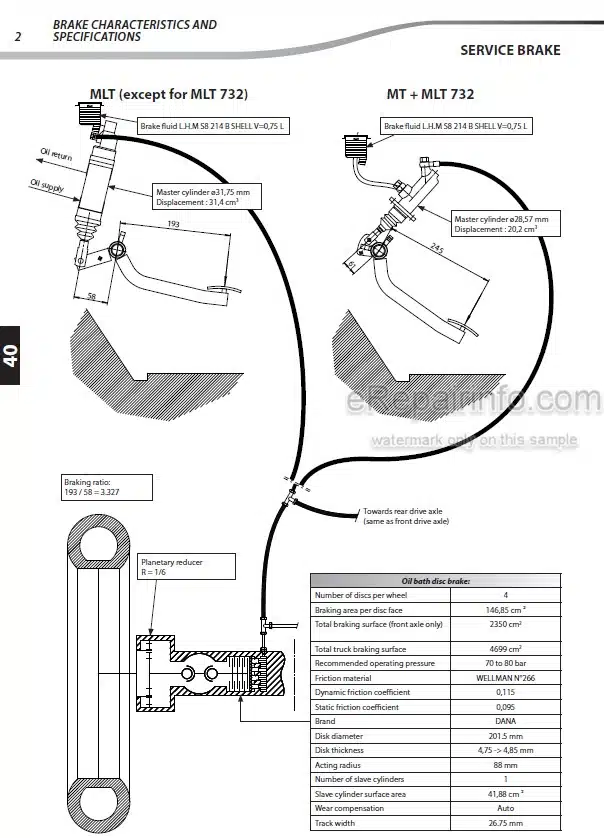 Photo 3 - Manitou MLT634-120 MLT732-100D MLT735-100 MLT735-120 MLT741-100 MLT741-120 MT732 MT932 MT1030 MT732 MT932 Repair Manual Telescopic Handler