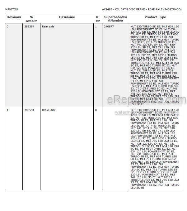 Photo 5 - Manitou MLT634-120LSU MLT735-120LSU MLT741-120LSU PS S4 E3 Parts Catalog Telescopic Handler