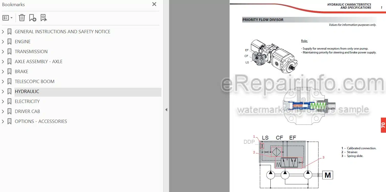 Photo 4 - Manitou MLT634T MLT634-120 MLT731T MLT634-120 MLT735T MLT-X735T MLT735-120LSU MLT-X735-120LSU MLT741T MLT741-120 MLT-X741-120LSU MLT741 MLT1035LT MLT-X1035-100 MT732 MT932 MT-X732 MT1030 MT-X1030 Repair Manual Telescopic Handler
