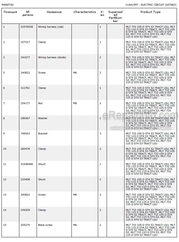 Photo 5 - Manitou MLT635-130PS MLT737-130PS MLT733-105D MLT733-115D ST4 S3 TRACT LSU Parts Catalog Telescopic Handler