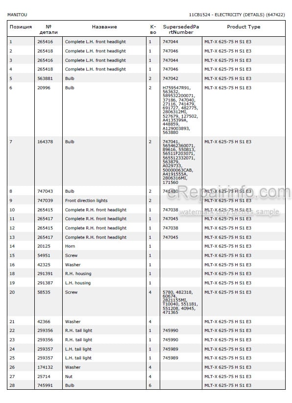 Photo 5 - Manitou MLT635-75H MLT-X625-75H S1 E3 Parts Catalog Telescopic Handler