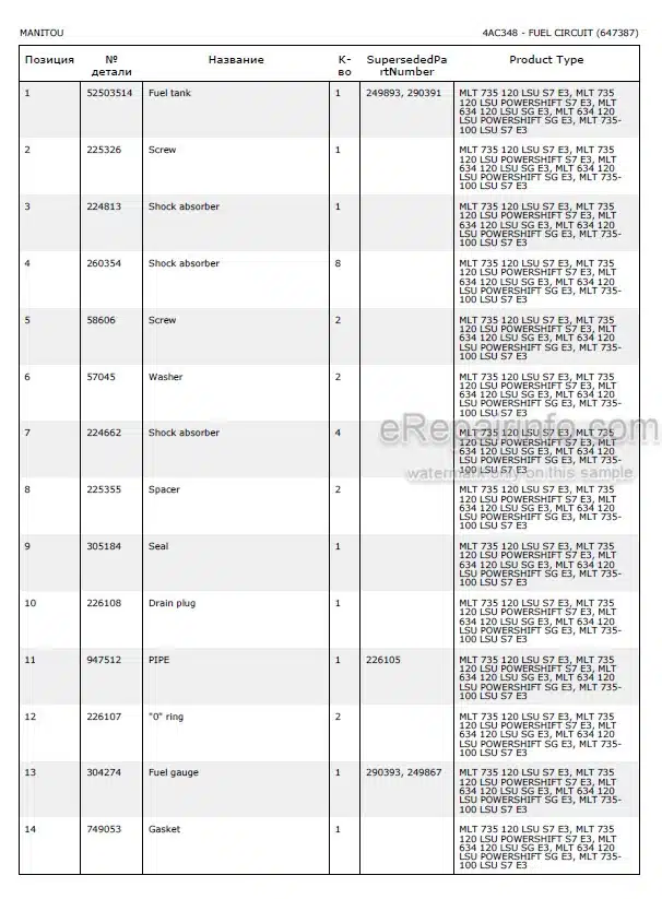 Photo 5 - Manitou MLT735-100LSU MLT735-120LSU S7 E3 Parts Catalog Telescopic Handler