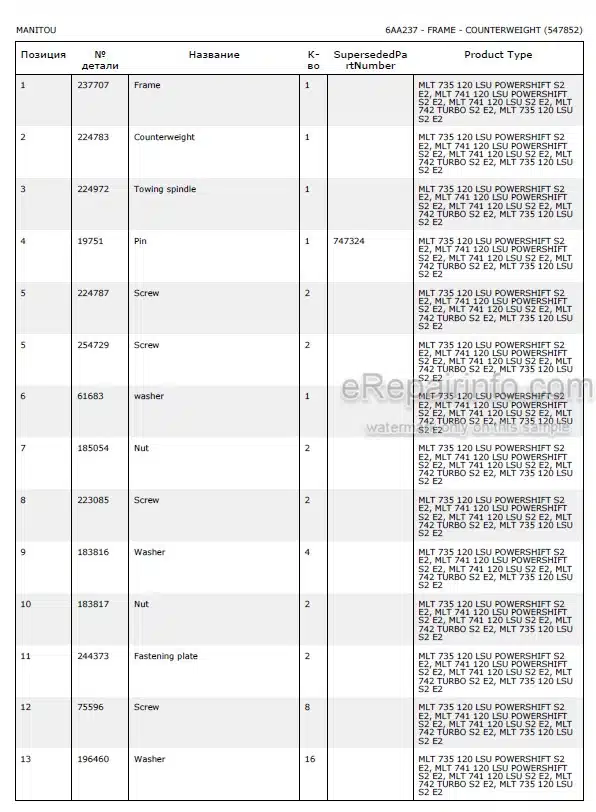 Photo 5 - Manitou MLT735-120 LSU PS Serie 2 Parts Catalog Telescopic Handler