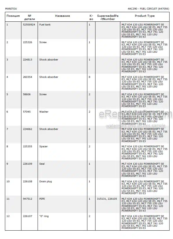 Photo 5 - Manitou MLT735LSU MLT735-120LSU MLT741-120LSU MLT1035L S5 E3 Parts Catalog Telescopic Handler