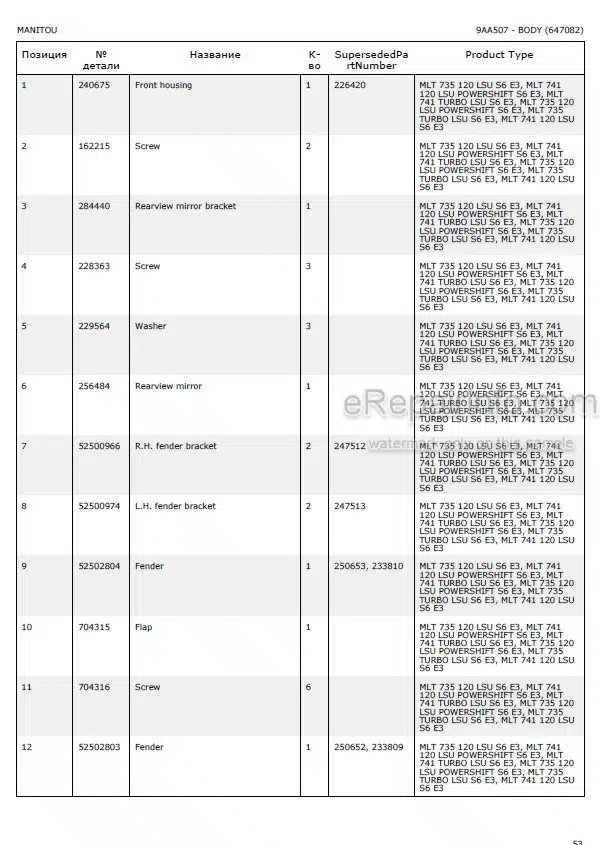 Photo 5 - Manitou MLT735 MLT735-120 MLT741 MLT741-120 MLT1035L LSU S6 E3 Parts Catalog Telescopic Handler