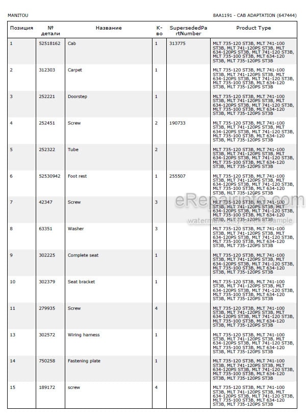Photo 5 - Manitou MLT741-100 MLT741-120 PS ST3B Parts Catalog Telescopic Handler