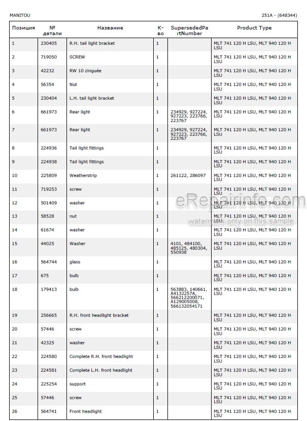 Photo 5 - Manitou MLT741H MLT940H LSU Parts Catalog Telescopic Handler