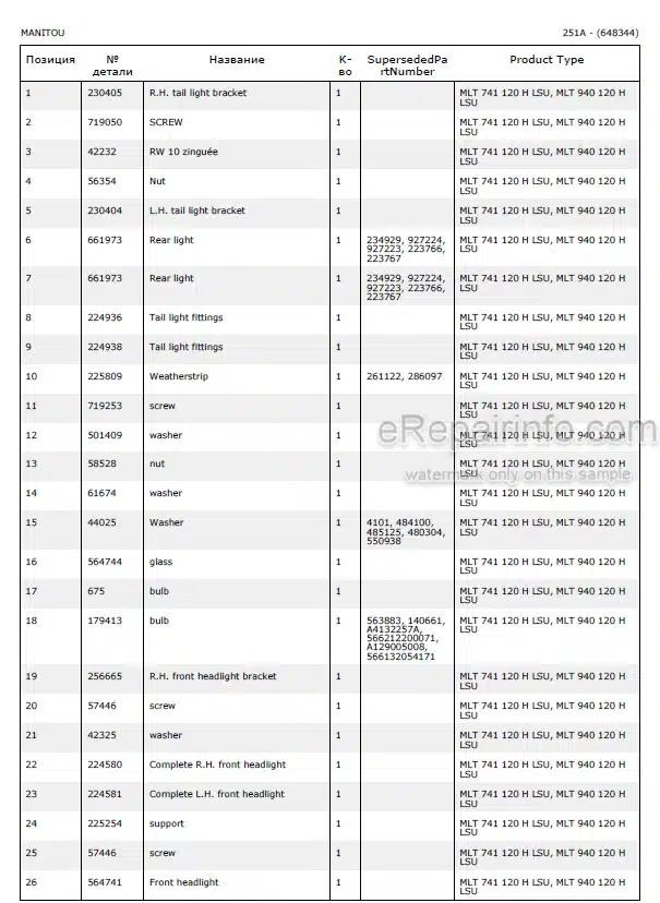 Photo 5 - Manitou MLT741H MLT940H LSU Parts Catalog Telescopic Handler