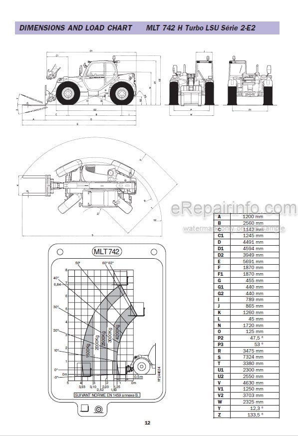 Photo 4 - Manitou MLT742H T LSU MT1033HLT Serie 2-E2 Repair Manual Telescopic Handler