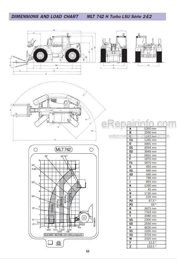 Photo 4 - Manitou MLT742H T LSU MT1033HLT Serie 2-E2 Repair Manual Telescopic Handler