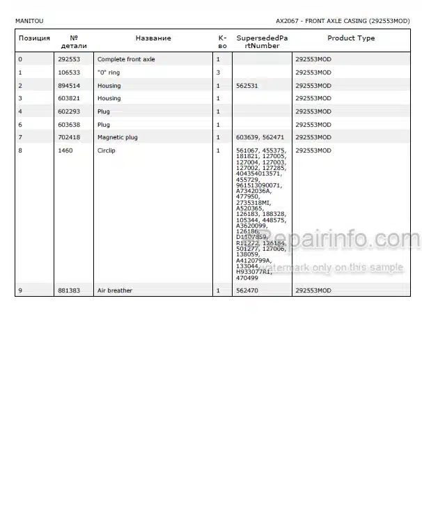Photo 5 - Manitou MLT840-115 MLT840-137 MLT1040L 115 PS JD ST4 S1 Parts Catalog Telescopic Handler