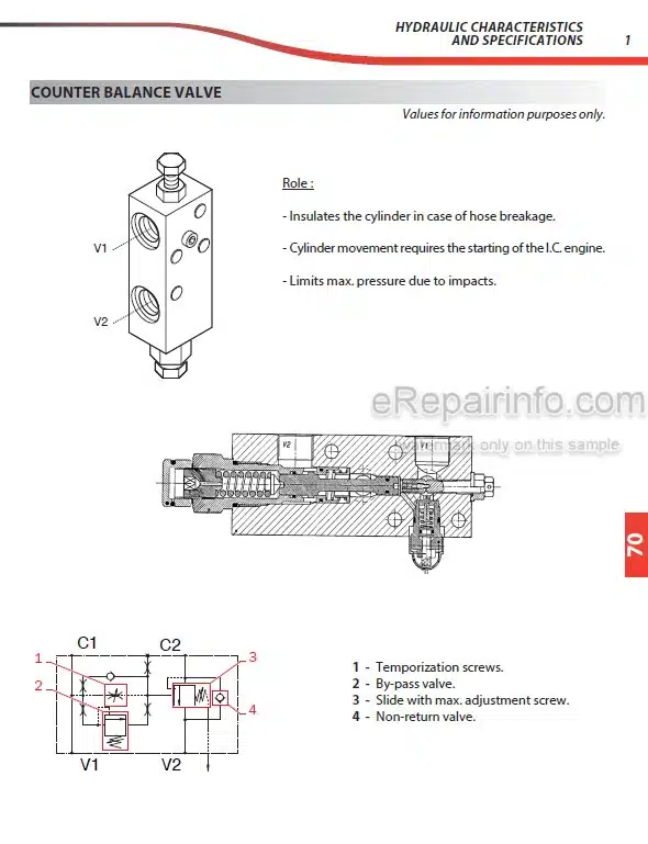 Photo 3 - Manitou MLT845-100D H LSU MLT845-120D LSU ST3B-S1 Repair Manual Telescopic Handler