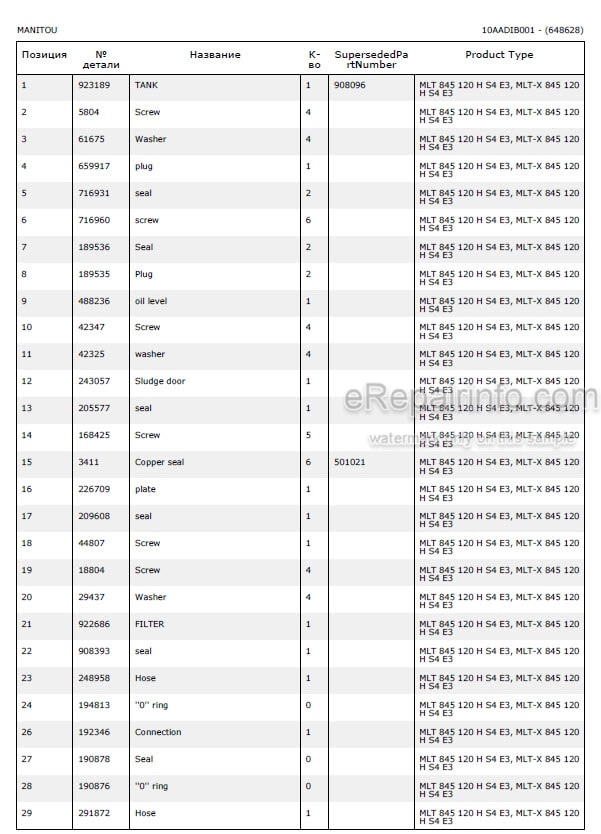 Photo 5 - Manitou MLT845-120H MLT-X845-120H S4 E3 Parts Catalog Telescopic Handler