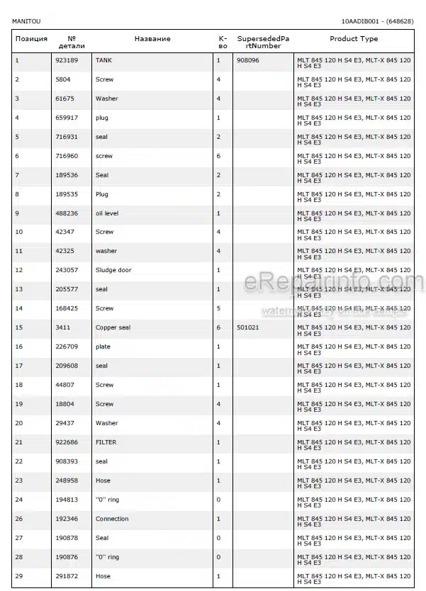 Photo 5 - Manitou MLT845-120H MLT-X845-120H S4 E3 Parts Catalog Telescopic Handler